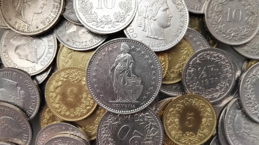 The swiss franc chf helvetia