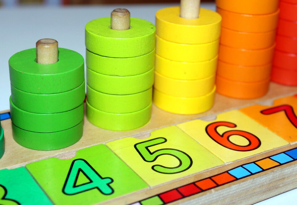 Creativity mathematics digits
