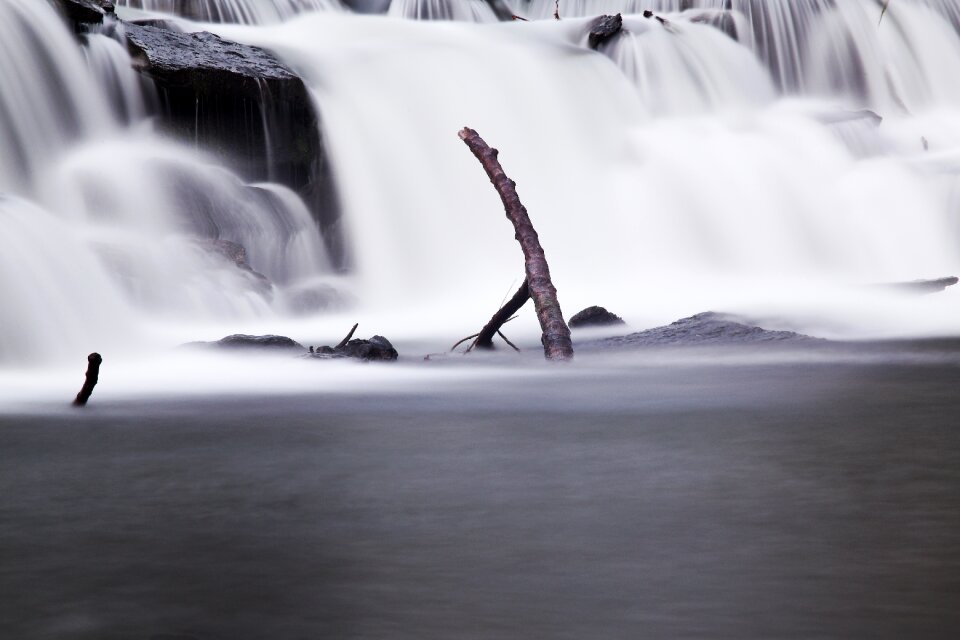 Ice waters movement