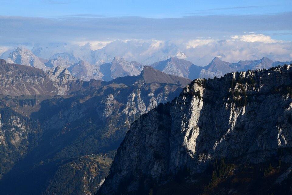 Alps summit panorama
