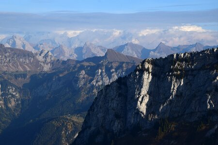 Alps summit panorama photo