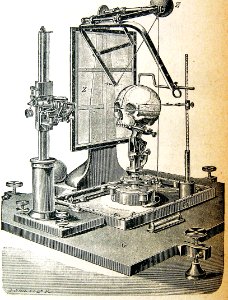 "Instruments antropométriques...