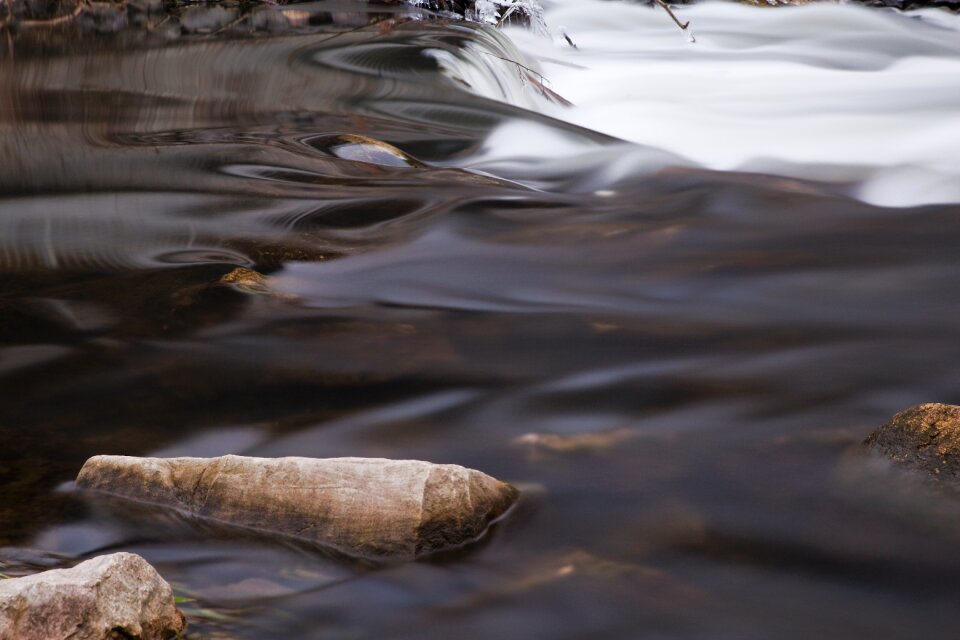 Beach reflection river