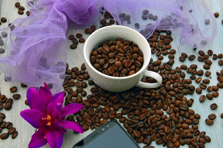 Hottest coffee mag
