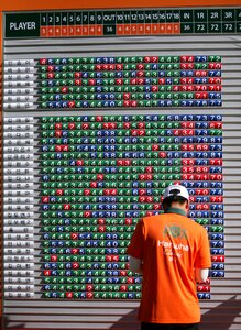 Golf course golf players scoreboard