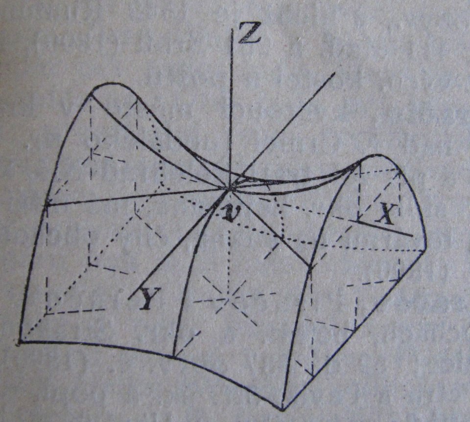 Ottův slovník naučný - obrázek č. 3016