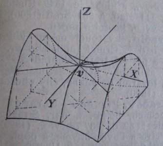 Ottův slovník naučný - obrázek č. 3016