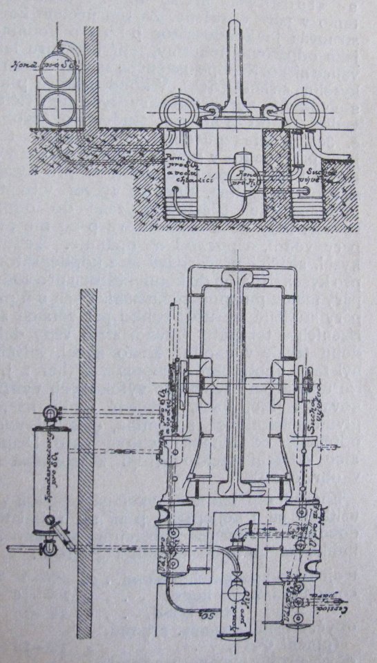 Ottův slovník naučný - obrázek č. 3054