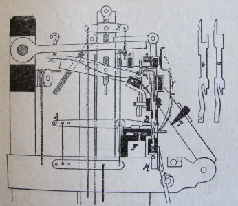 Ottův slovník naučný - obrázek č. 3179