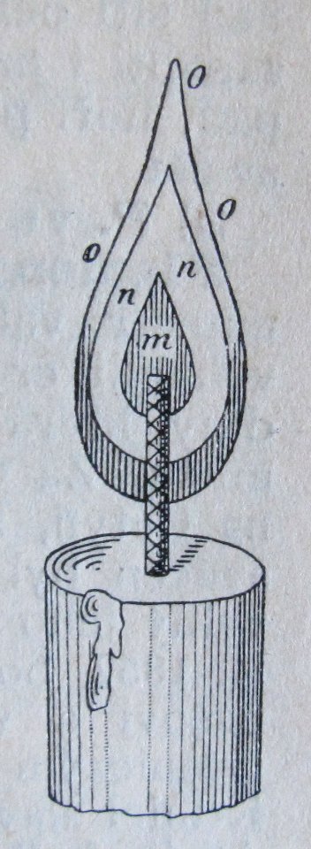 Ottův slovník naučný - obrázek č. 3147