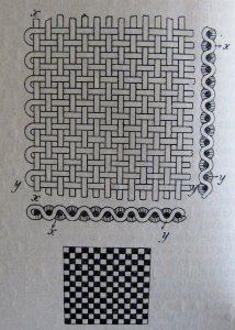 Ottův slovník naučný - obrázek č. 3161+3162