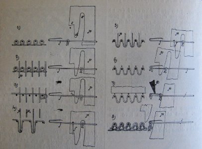 Ottův slovník naučný - obrázek č. 3173