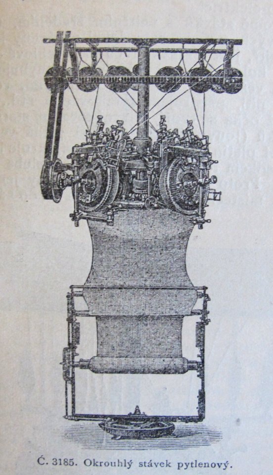 Ottův slovník naučný - obrázek č. 3185