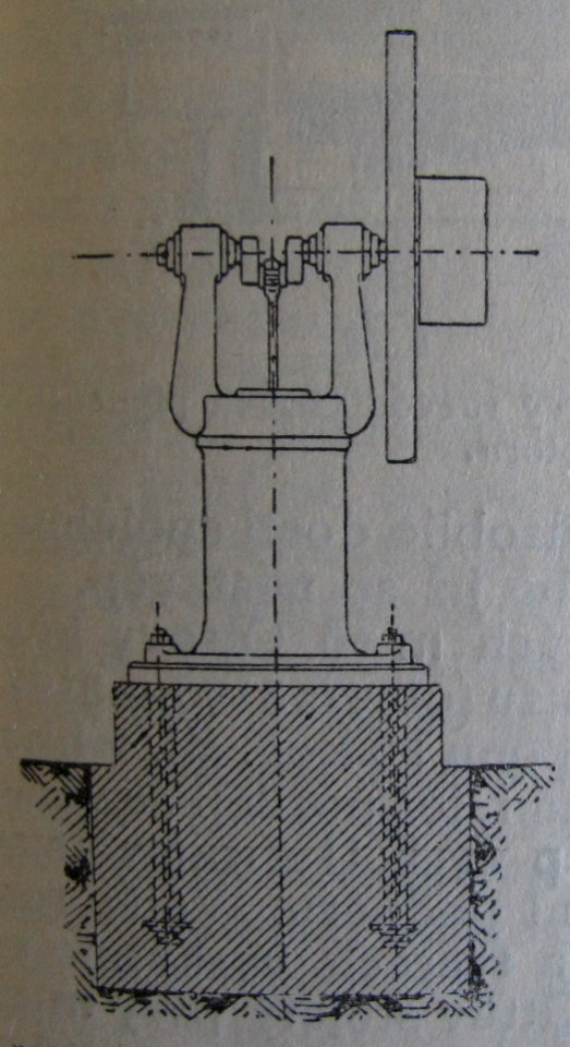 Ottův slovník naučný - obrázek č. 3197