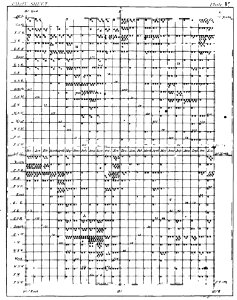 P479-Pilot Sheet-Plate V