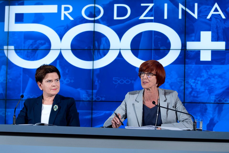 Beata Szydło i Elżbieta Rafalska RODZINA 500+