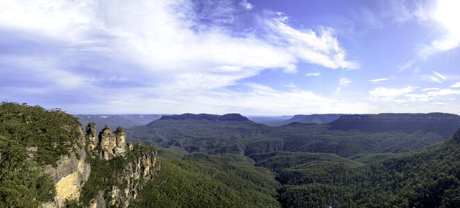 Panoramic nature sky photo