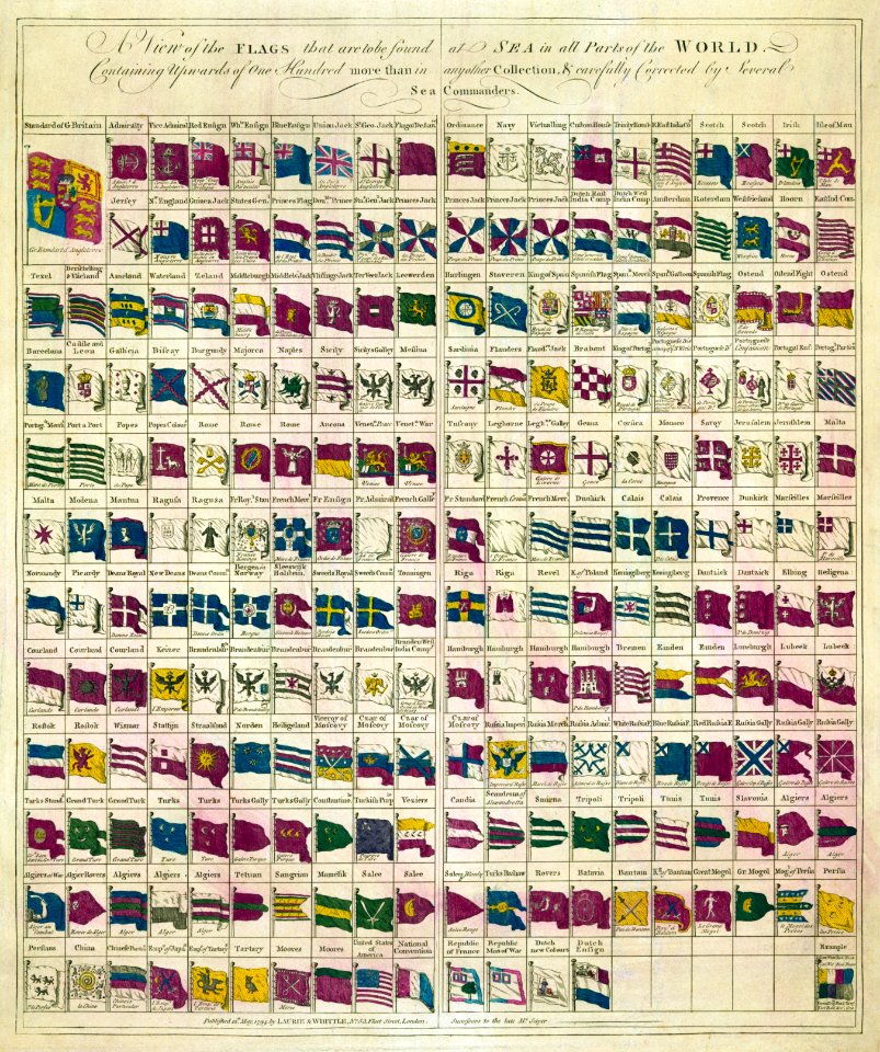 A view of the flags, 1794