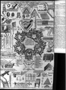 A view of the most material instruments used in fortification and gunnery LCCN2007675363