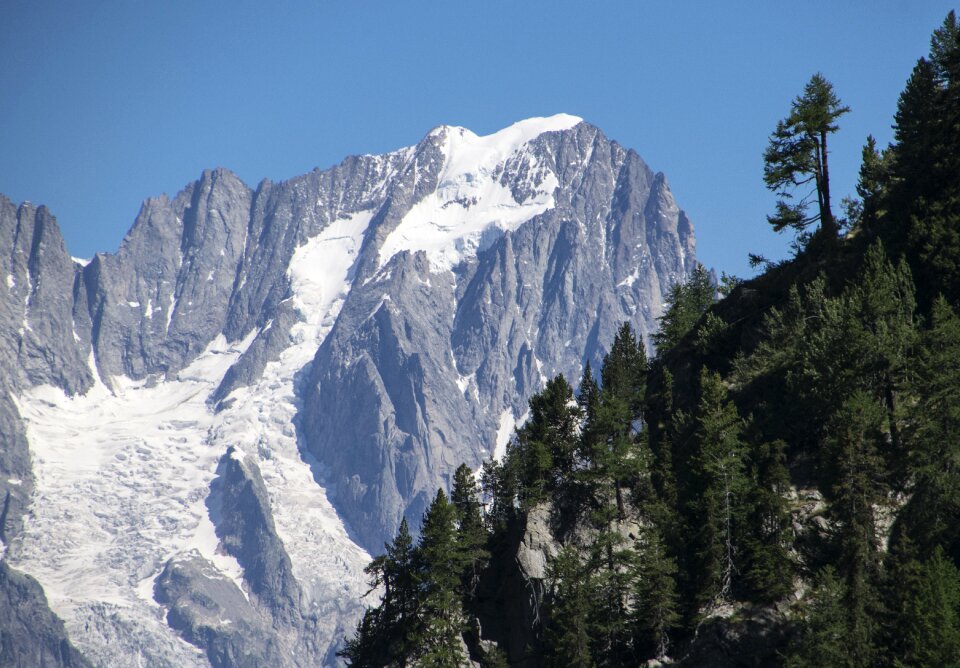 Mountains peaks alps