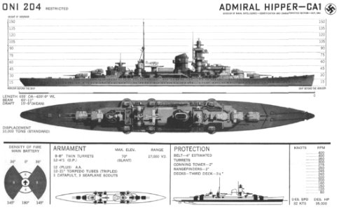 Admiral Hipper ONI-204-42 photo