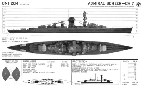 Admiral Scheer ONI photo