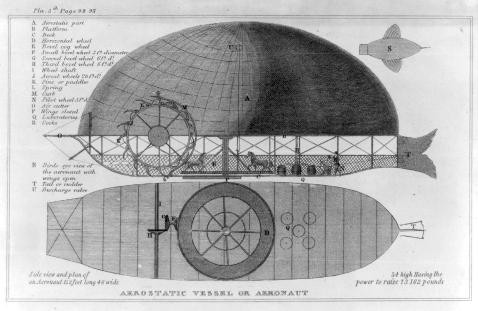 Aerostatic vessel or aeronaut LCCN2002721526