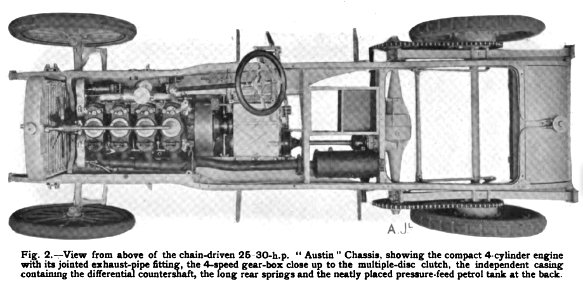 Austin 25-30 chassis top view