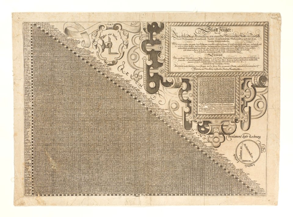 Avståndstabell över europeiska städer, från 1600-talet - Skoklosters slott - 97999