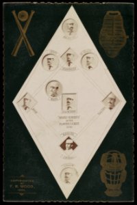 Wards Wonders of the Players League, 1980 LCCN2016649499
