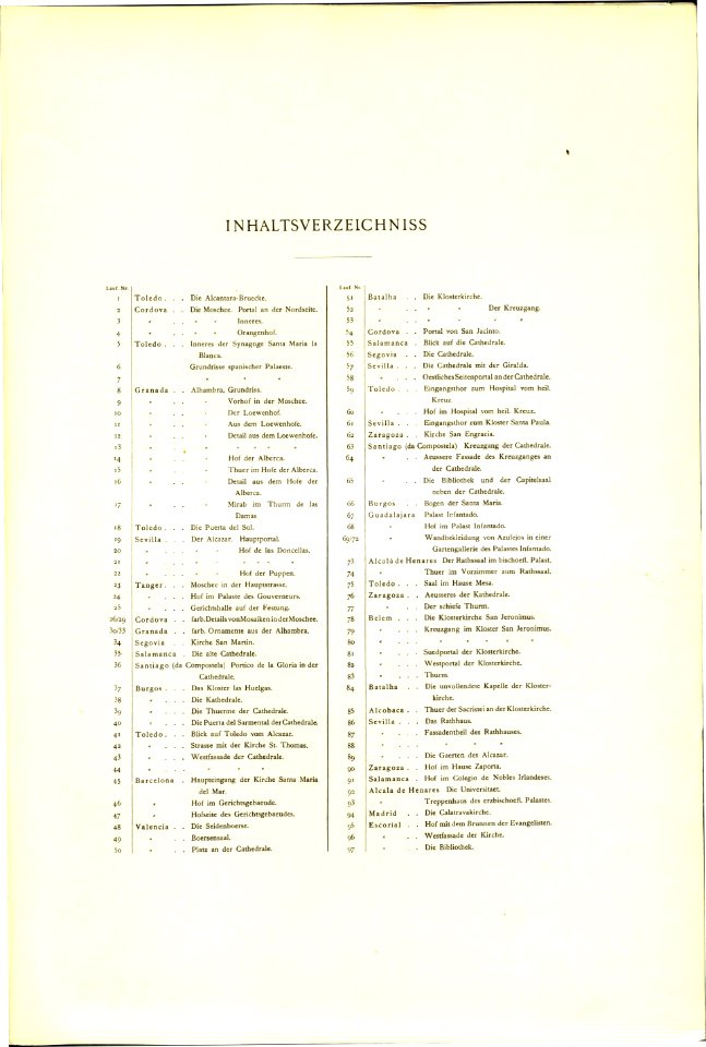 0005 Uhde-Baudenkmäler Spanien-Portugal Inhaltsverzeichnis