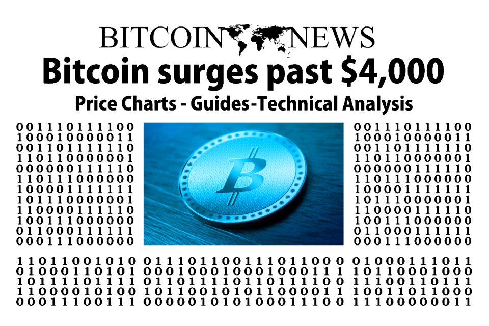 Electronic money currency internet