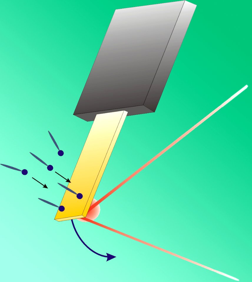 A Molecular Salve to Sooth Surface Stresses (5885545676)