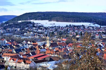 Urban landscape tourism panoramic image