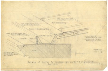 Alterations to the Library of Congress Thomas Jefferson Building (gutters and battens), Washington, D.C. Details of gutter for sections marked B, C, F, K, N, and O. Court side. LCCN2009632435