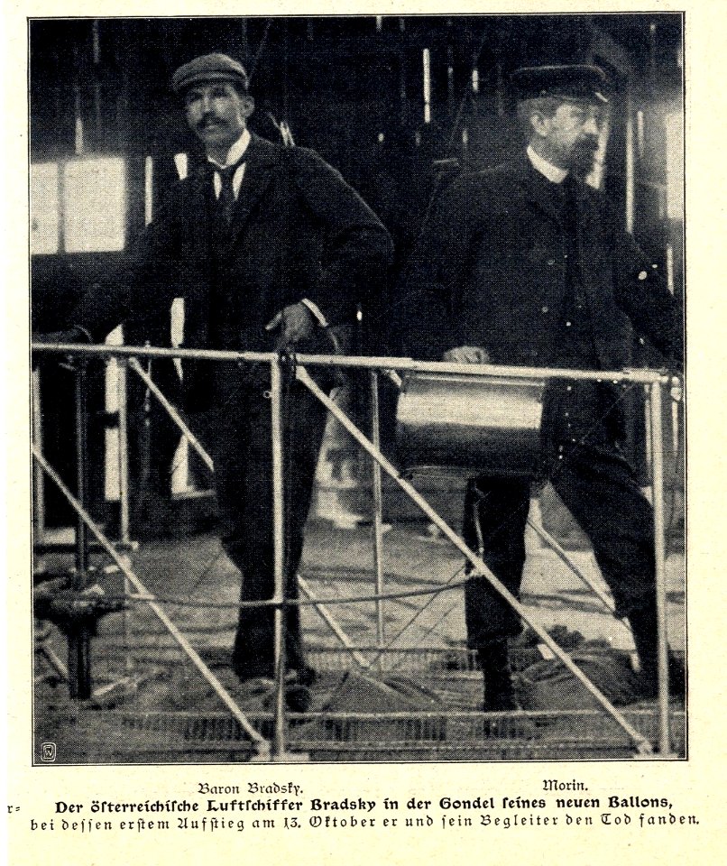 Baron Bradsky und Paul Morin in der Gondel ihres neuen Ballons