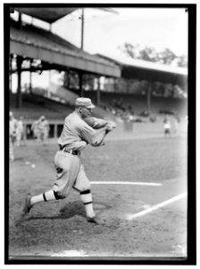 BASEBALL, PROFESSIONAL PLAYERS LCCN2016865778