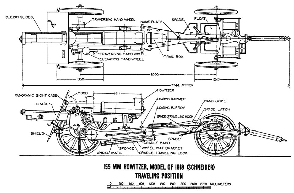 155mmHowitzerModel1918LeftElevation&Plan