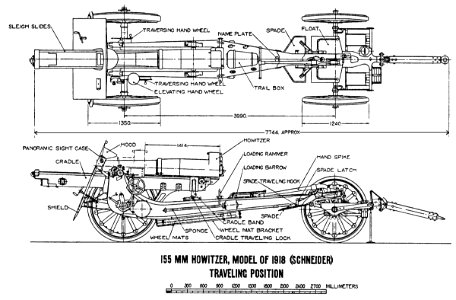 155mmHowitzerModel1918LeftElevation&Plan