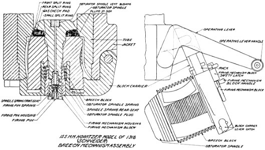 155mmHowitzerModel1918BreechMechanismDiagram