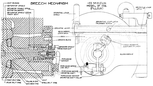 155mmGunModel1918FillouxBreechMechanismDiagram
