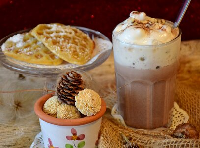 Milk foam benefit from calories