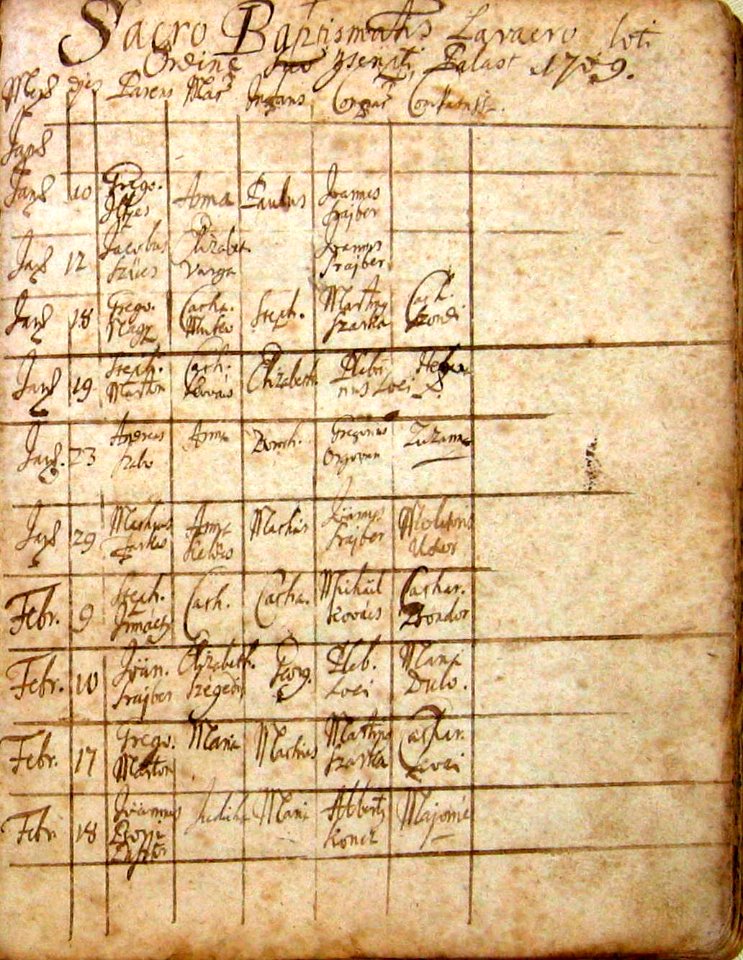 1709-anyakönyv Palást-1