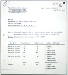 2010-03-20-mauer-berlin-by-RalfR-01