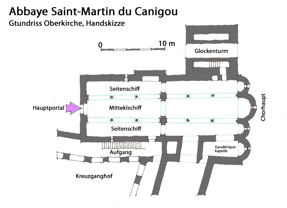 Abbaye Saint-Martin du Canigou, Grundriss Oberkirche, Handskizze 
