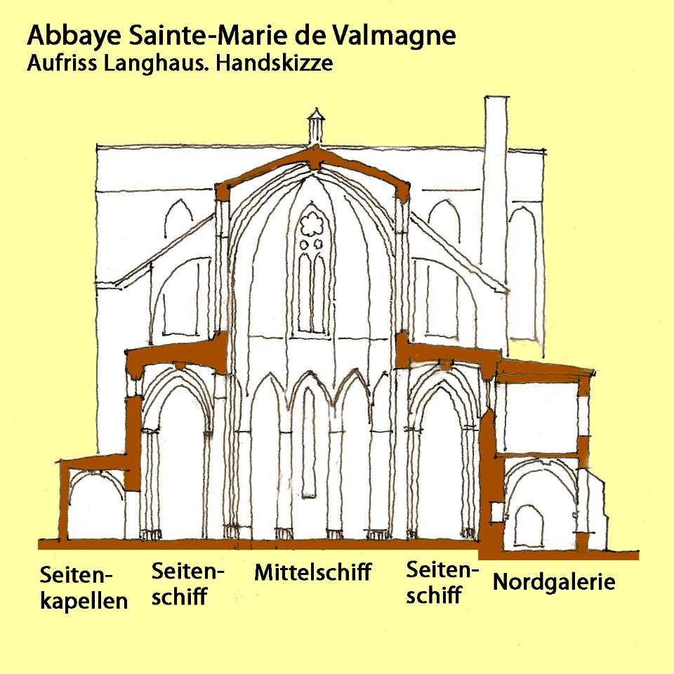 Abbaye Valmagne, Aufriss.2