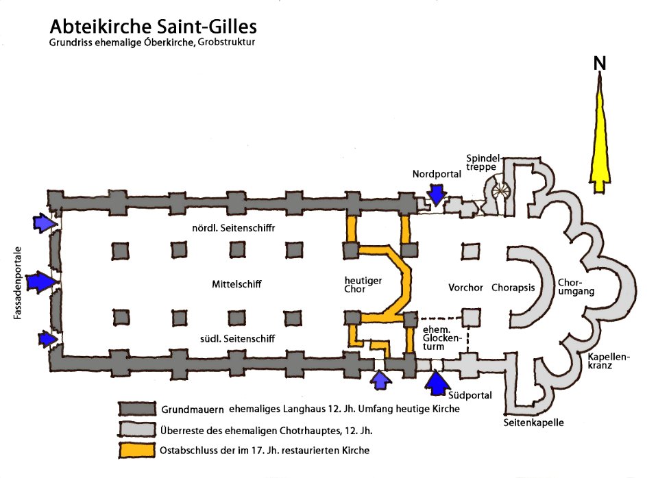 Abteikirche Saint-Gilles, Grundriss ehem. Oberkirche