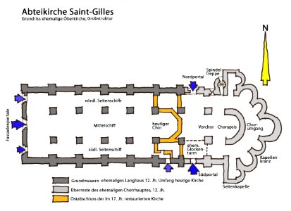 Abteikirche Saint-Gilles, Grundriss ehem. Oberkirche