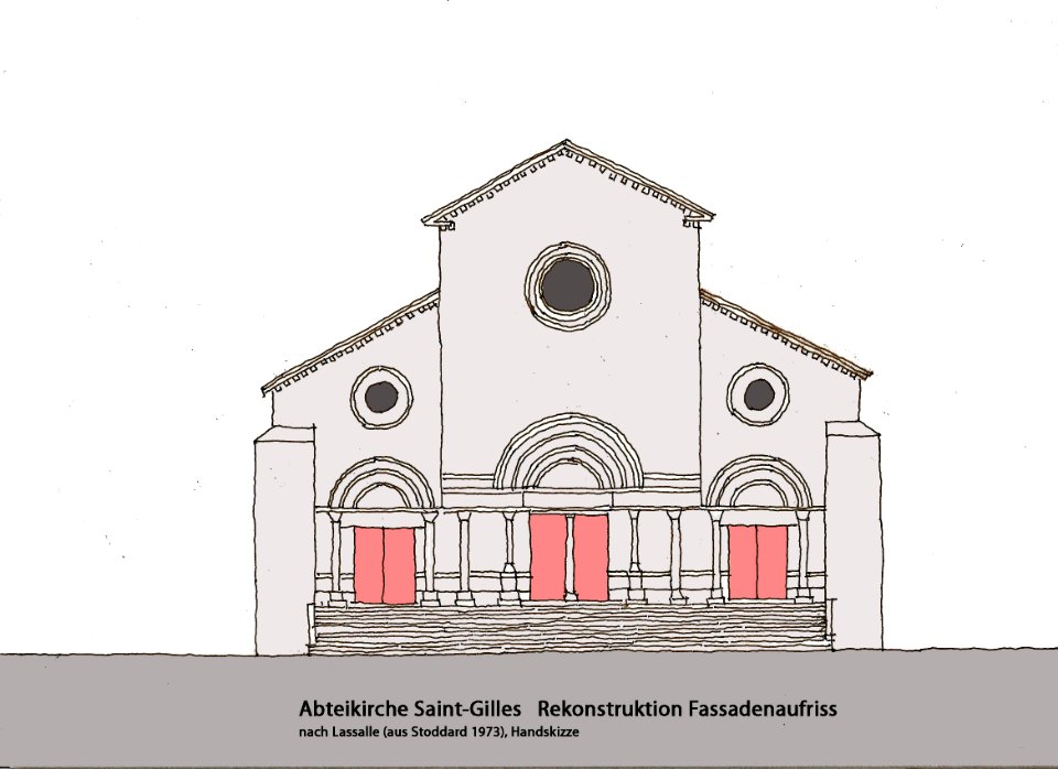 Abteikirch St-Gilles Rekonstruktion Fassade