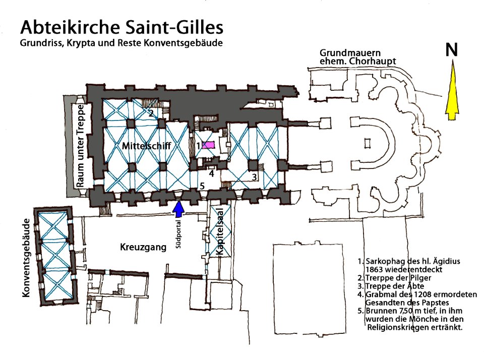 Abteikirche Saint-Gilles, Grundriss Krypta, Reste Konventsgebäude